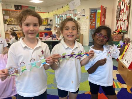 Year 1 create their very own paper dolls